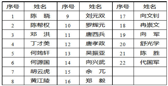amjs澳金沙门线路(中国)有限公司首页