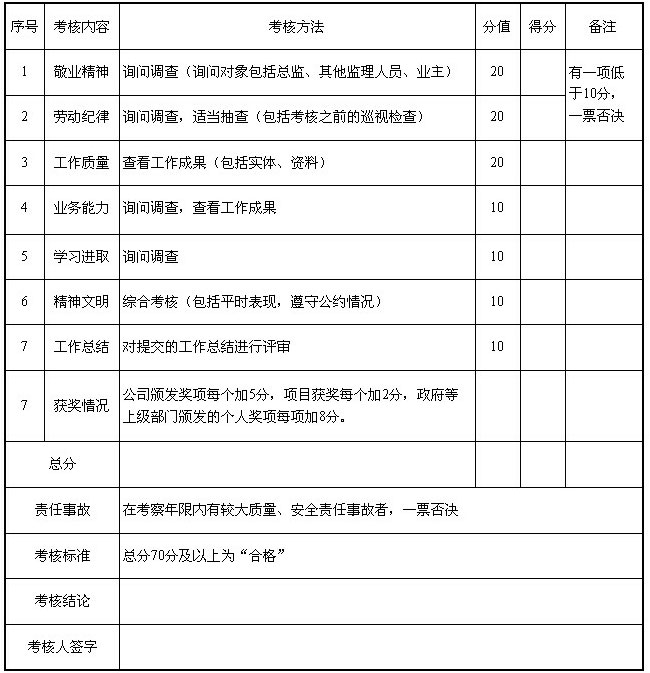amjs澳金沙门线路(中国)有限公司首页