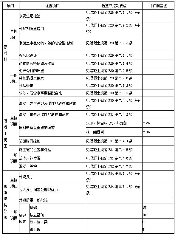 amjs澳金沙门线路(中国)有限公司首页