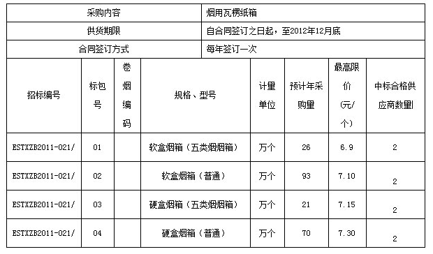 amjs澳金沙门线路(中国)有限公司首页