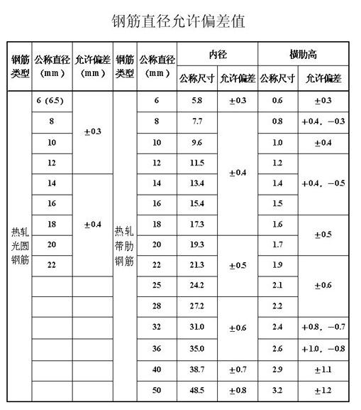 amjs澳金沙门线路(中国)有限公司首页
