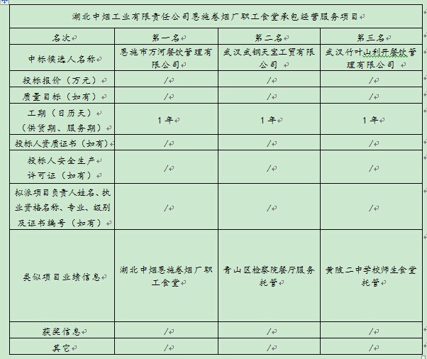 amjs澳金沙门线路(中国)有限公司首页
