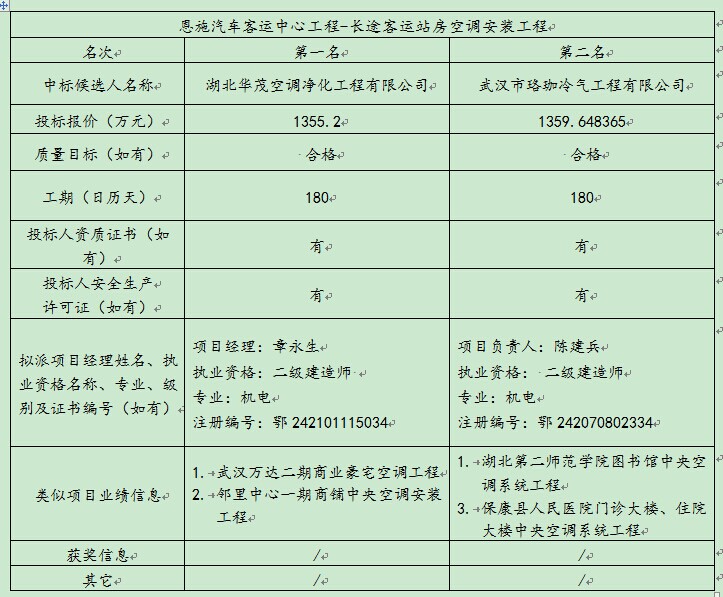 amjs澳金沙门线路(中国)有限公司首页