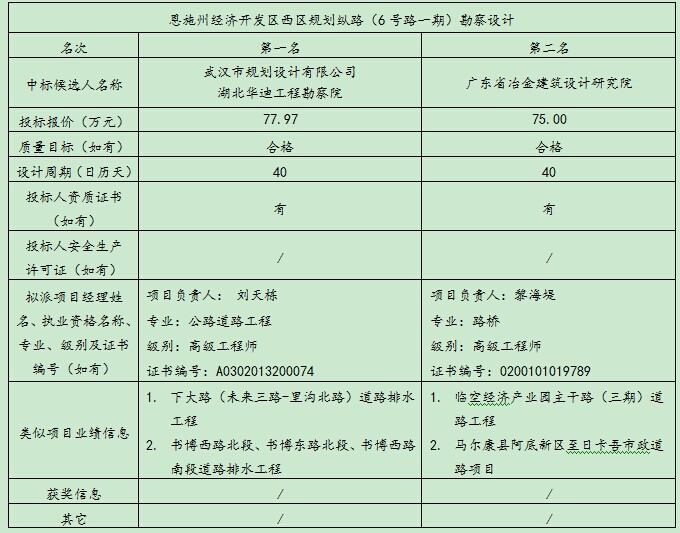 amjs澳金沙门线路(中国)有限公司首页