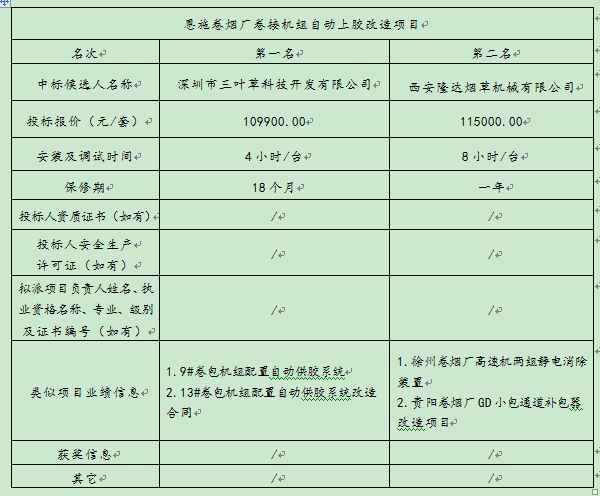 amjs澳金沙门线路(中国)有限公司首页