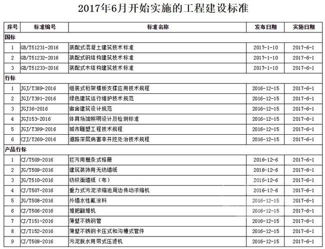amjs澳金沙门线路(中国)有限公司首页