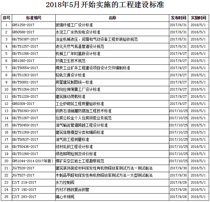 amjs澳金沙门线路(中国)有限公司首页