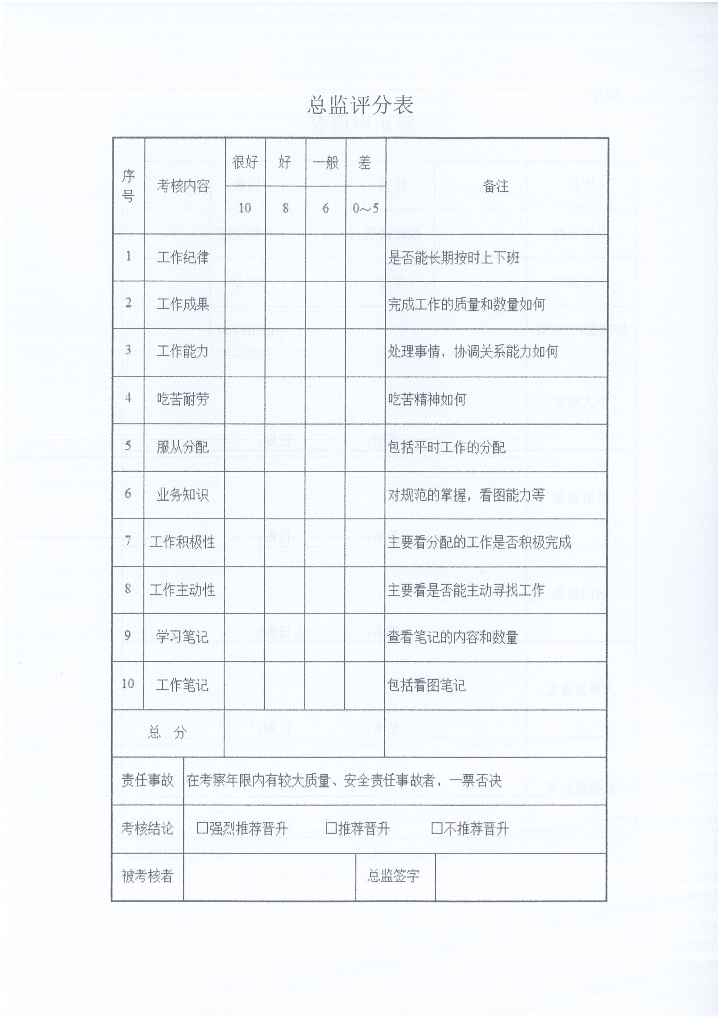 湖北amjs澳金沙门线路首页[2021]6号监理人员转正岗位晋升管理办法_6.jpg