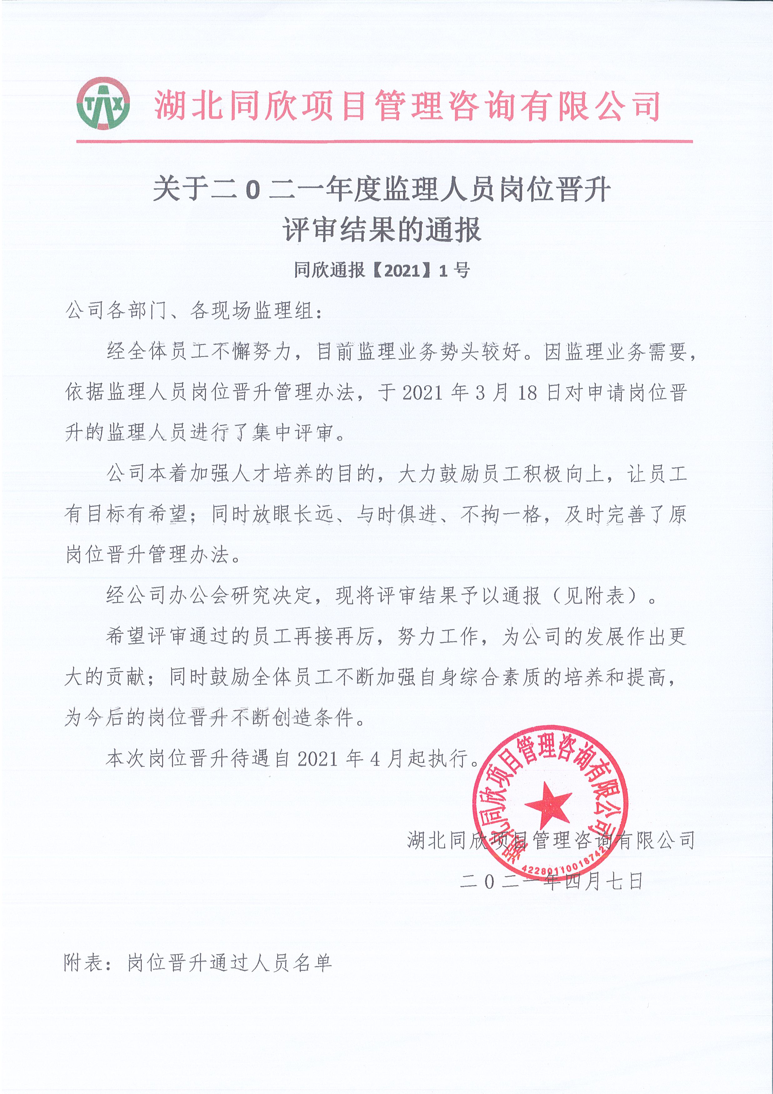 amjs澳金沙门线路首页通报【2021】1号关于二0二一年度监理人员岗位晋升评审结果的通报1.jpg
