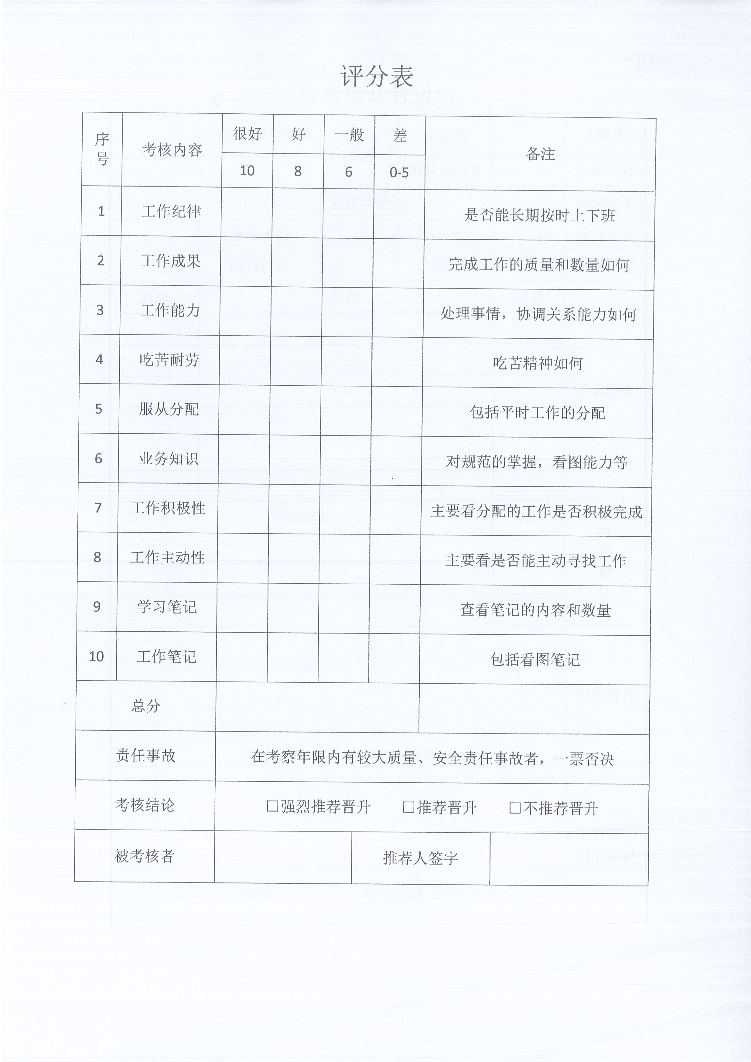 湖北amjs澳金沙门线路首页[2021]8号关于《监理人员转正、岗位晋升管理办法》有关条款修改的通知8