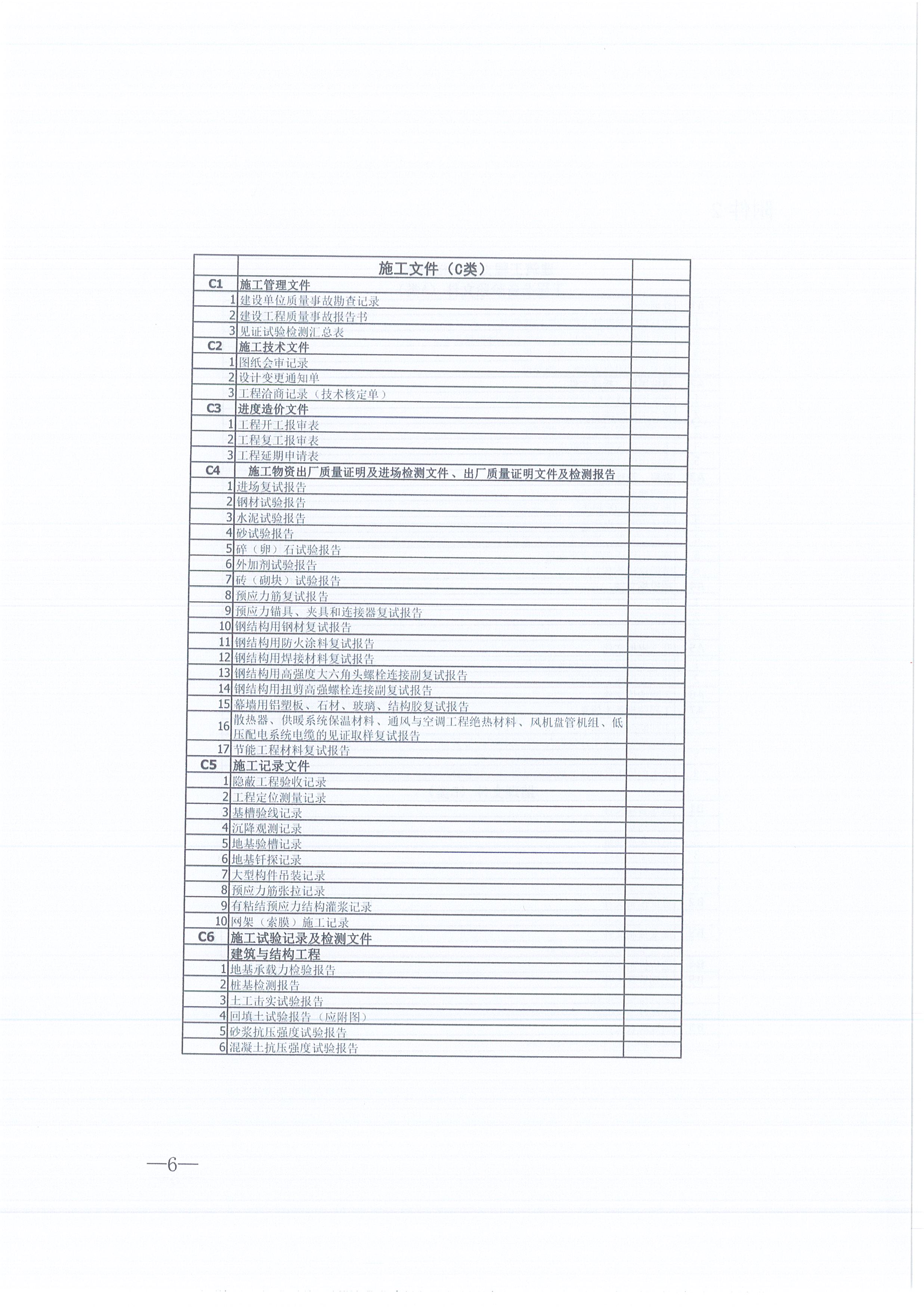 amjs澳金沙门线路首页咨询[2021]16号监理文件管理办法（试行）6